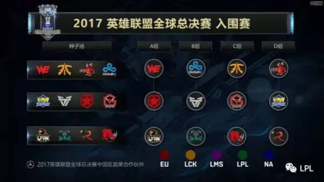 是否进球